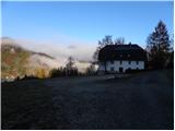 Korte / Trögern - Roblekova planina